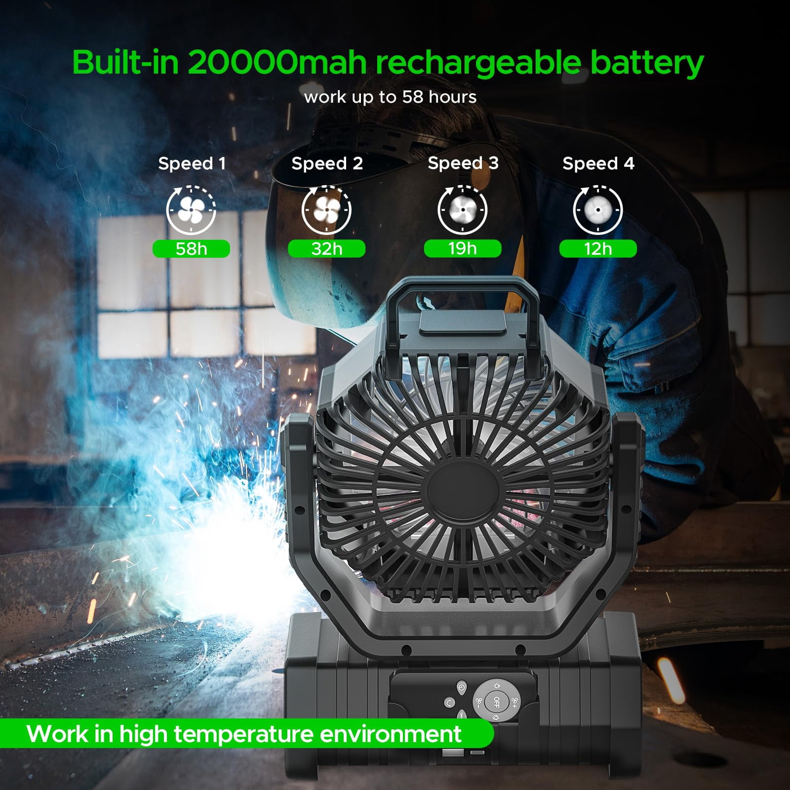 Camping Fan,20000mAh Rechargeable Battery Operated Outdoor Tent Fan with LED Light & Foldable Hook, 4 Speeds with 270° Rotate Pivot for Camping, Barbecue, kitchen, Fishing Construction Sites