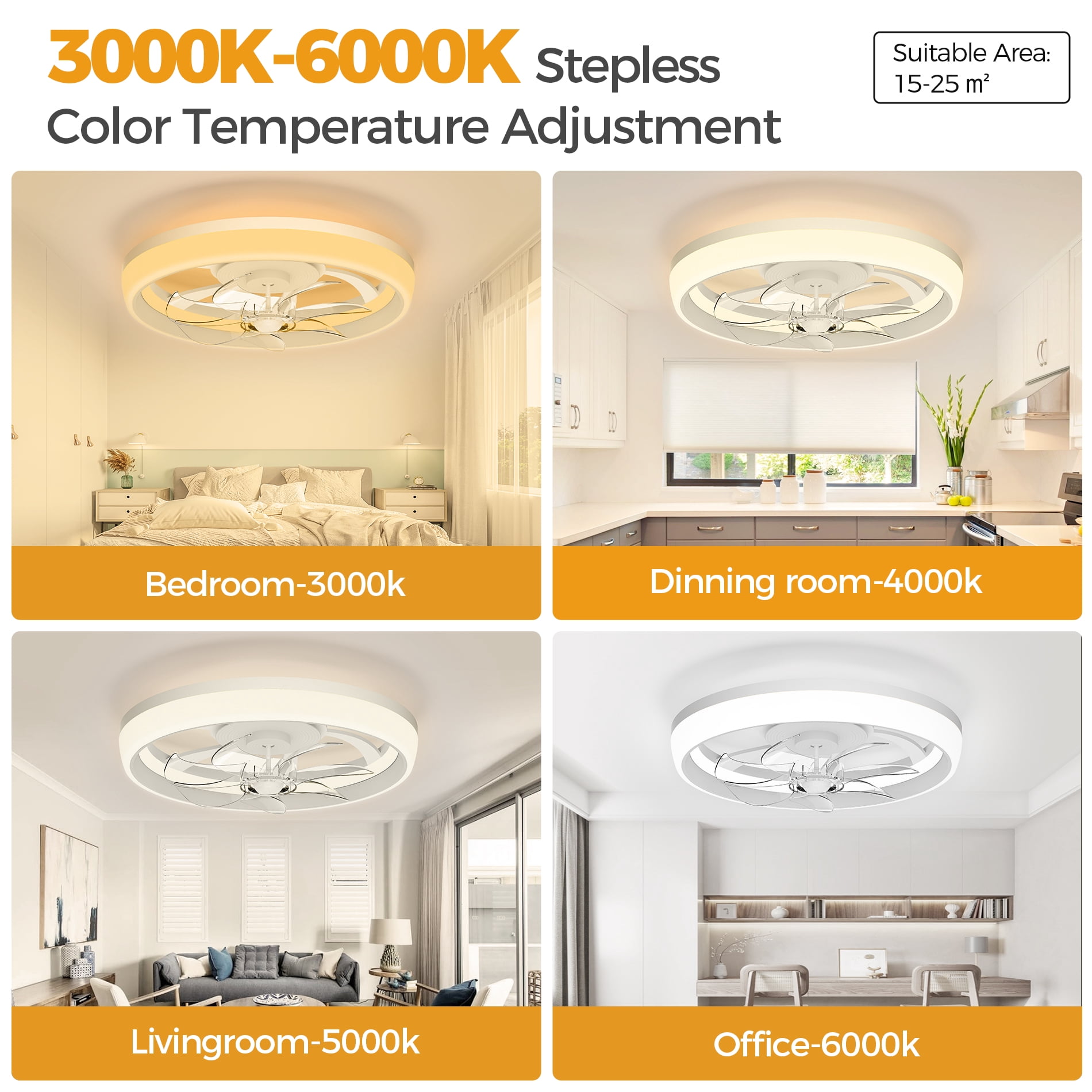 SKVEVN 19" Ceiling Fan with Light - 3 Colors Lighting, 6 Wind Speeds, Remote Control&APP, Modern Dimmable LED, Smart Ceiling Fan for Bedroom(White)