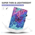 thumbnail image 6 of Case for iPad 9.7 2018 2017 / iPad Air 2 / iPad Air, Premium Leather Folio Stand Wallet Kids Case with Auto Sleep/Wake for iPad 9.7 inch (6th Gen, 5th Gen)/iPad Air 2/iPad Air,Butterfly, 6 of 8