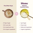 thumbnail image 5 of (Pack Of 4) Blume Superfood Matcha Coconut 3.5 Oz, 5 of 6
