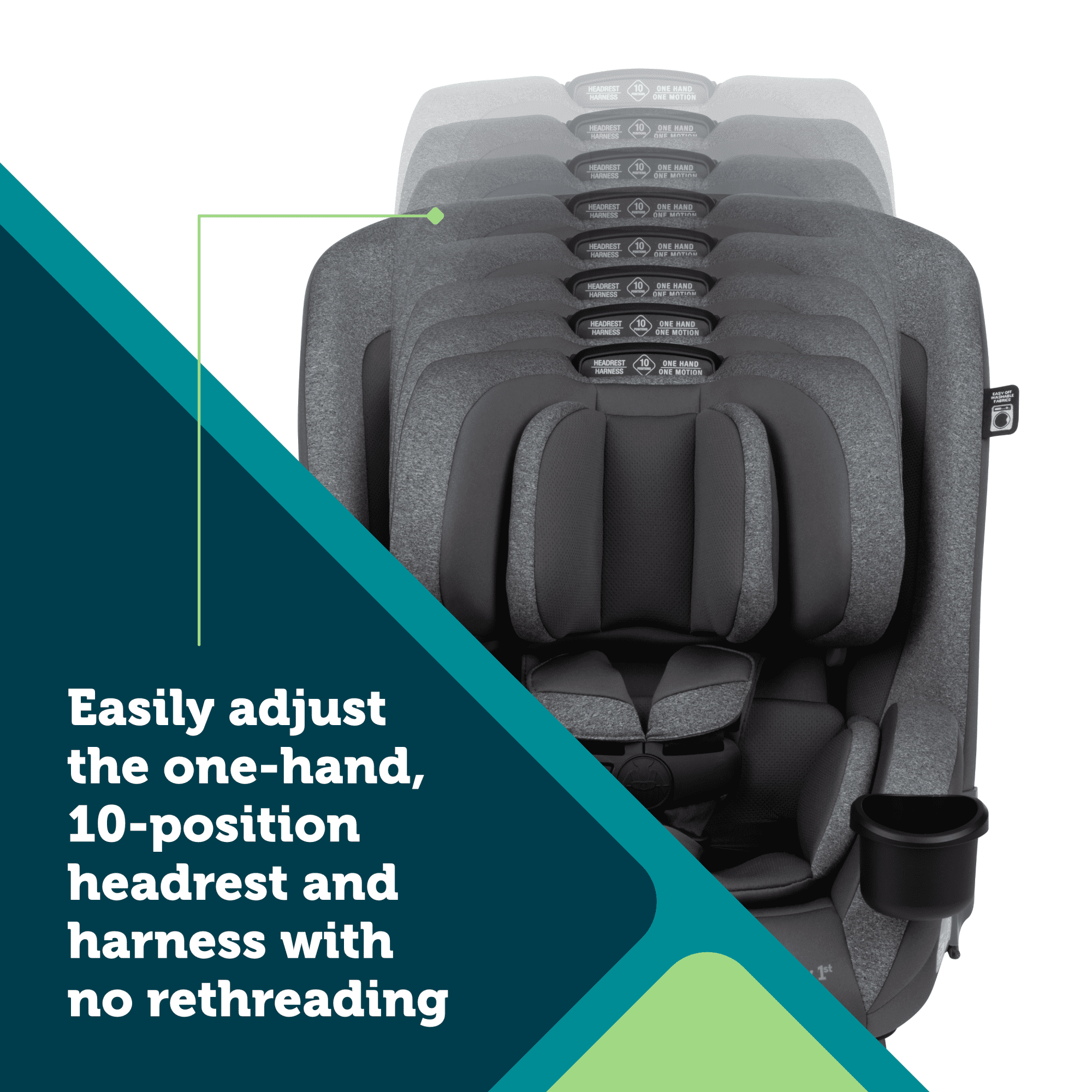 Safety 1st SlimRide 4-in-1 Convertible Car Seat