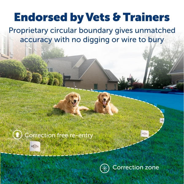PetSafe® Stay & Play® Compact Wireless Fence, 2-Dog, Bundle