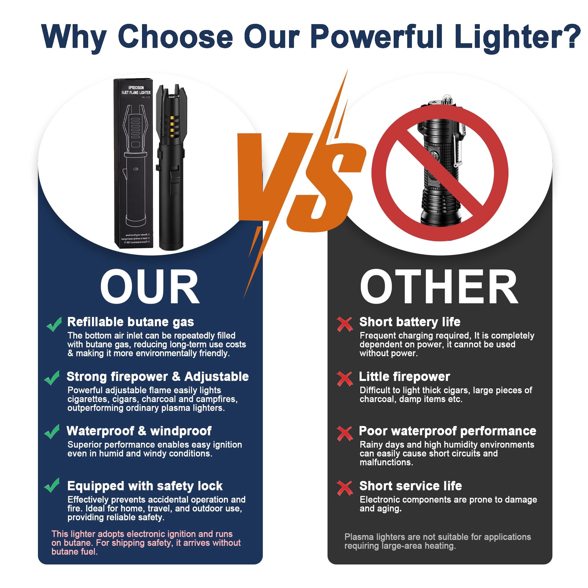 Plasma Lighter, Torch Lighter - Electric Adjustable Windproof Straight Flame with Safety Lock for Candles BBQ