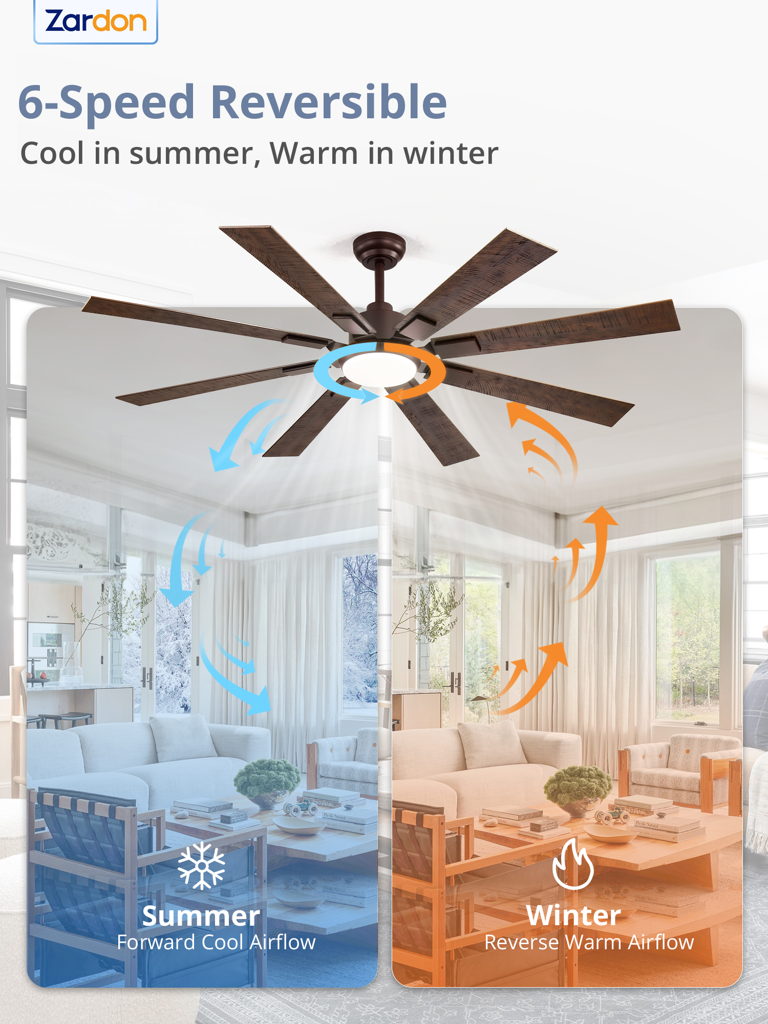 Zardon 62 inch Ceiling Fan with Light and Remote Control - Quiet DC Motor, 6 Speeds, Dual Finish Blades for Indoor Use - Oil Bronze