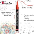 thumbnail image 2 of Acrylic Paint Pens for Rock Painting - Set of 12 Acrylic Markers - 0.7mm Tip with Extra Fine Point & Water-Based Ink - Ideal Paint Marker for Ceramic, Fabric, Porcelain, Wood, Canvas & DIY Mug Design, 2 of 7