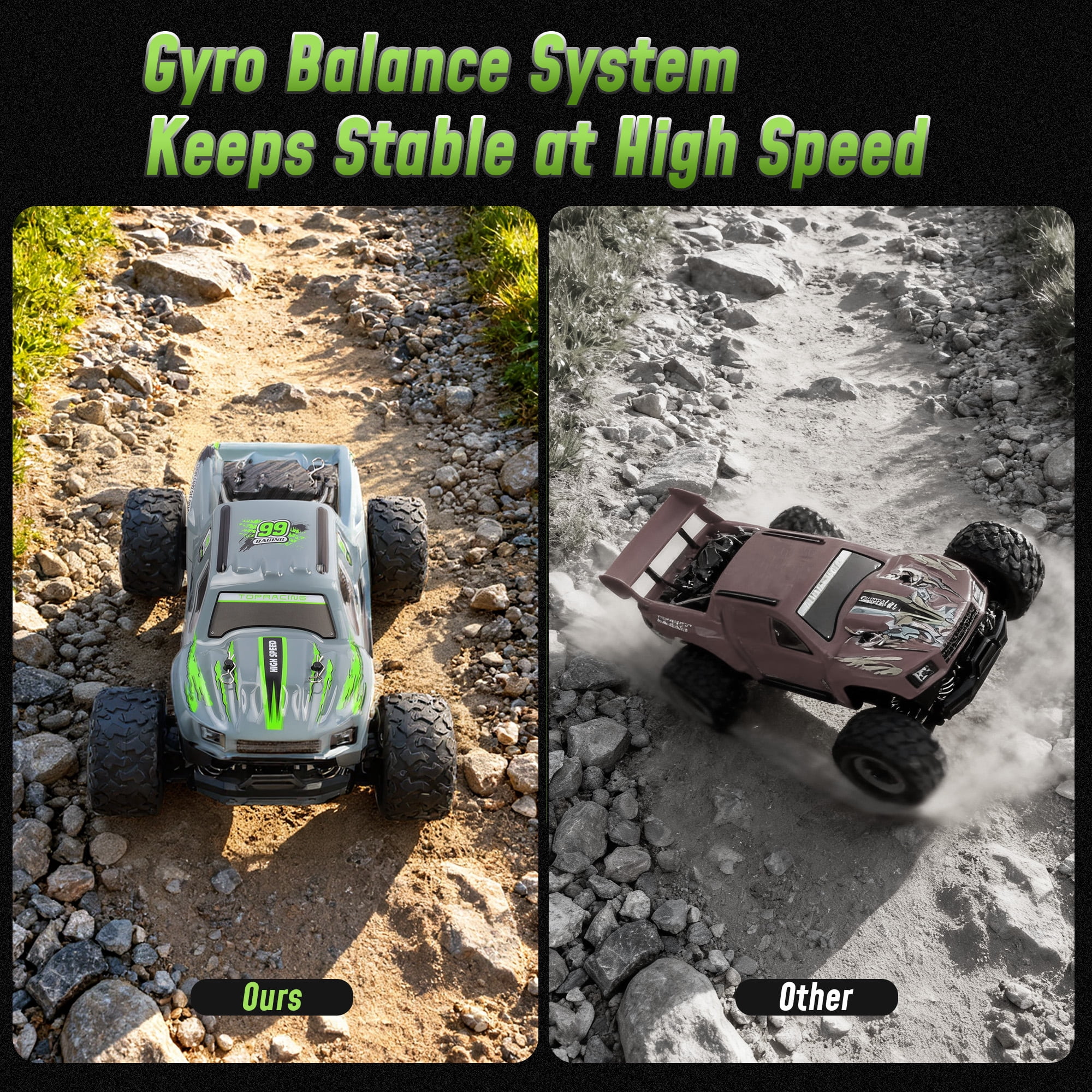 Tcovle RC Cars for Adults, 1:18 Fast Remote Control Car, 36KM/H High-Speed RC Truck 4WD w/ Gyro Stabilization, Monster Truck Toy Gift for Kids Boys, 2 Batteries & Spare Drift Tires