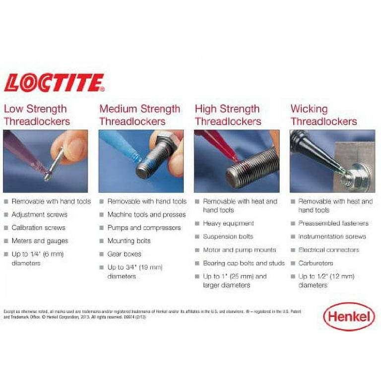 Wyw25 Loctite 243 Screw Glue Blue Medium Strength Thread Locker Oil  Resistant Removable Anaerobic Glue Factory - China Henkel Loctite, Loctie  587