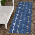 thumbnail image 6 of Addison Rugs Chantille Indoor/Outdoor Transitional Kids Navy Machine Washable Runner Rug, 2'3" x 7'6", 6 of 7