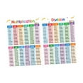 thumbnail image 3 of 2 piezas Carteles de matemáticas educativas para niños Multiplicar la división A3 Matemáticas Profesores Suministros Práctica Tabla educativa Tabla, 3 of 8