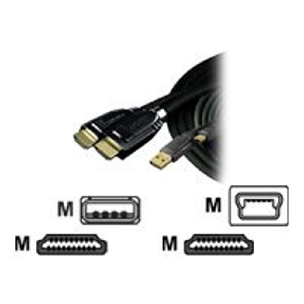 Sony HDMI cable USB, HDMI (M) to miniUSB Type B, HDMI (M) for