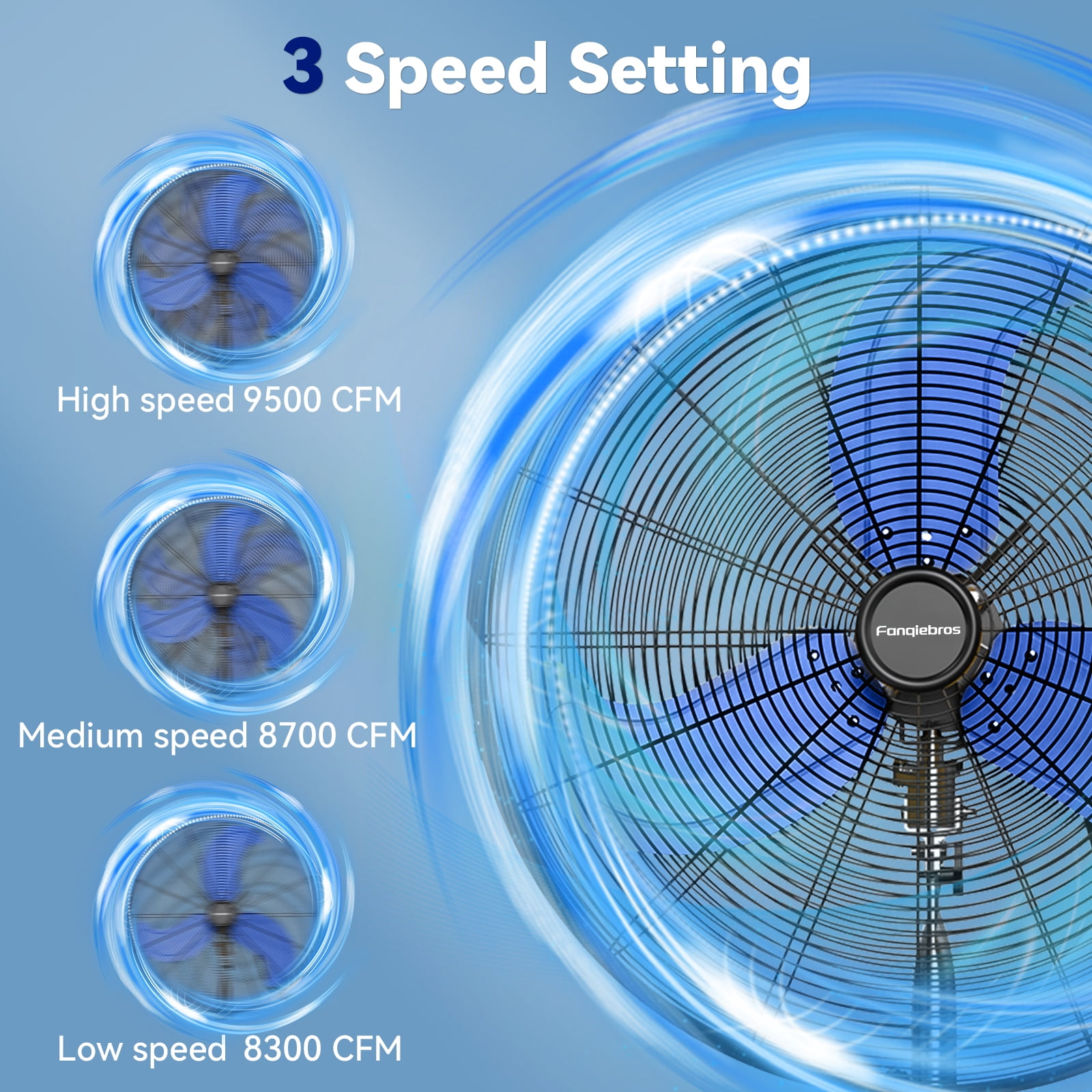 30" Heavy Duty Industrial Floor Fan with Wheels, 3-Speed 9500 CFM High Velocity Standing Fan for Commercial and Garage - Aluminum Blades
