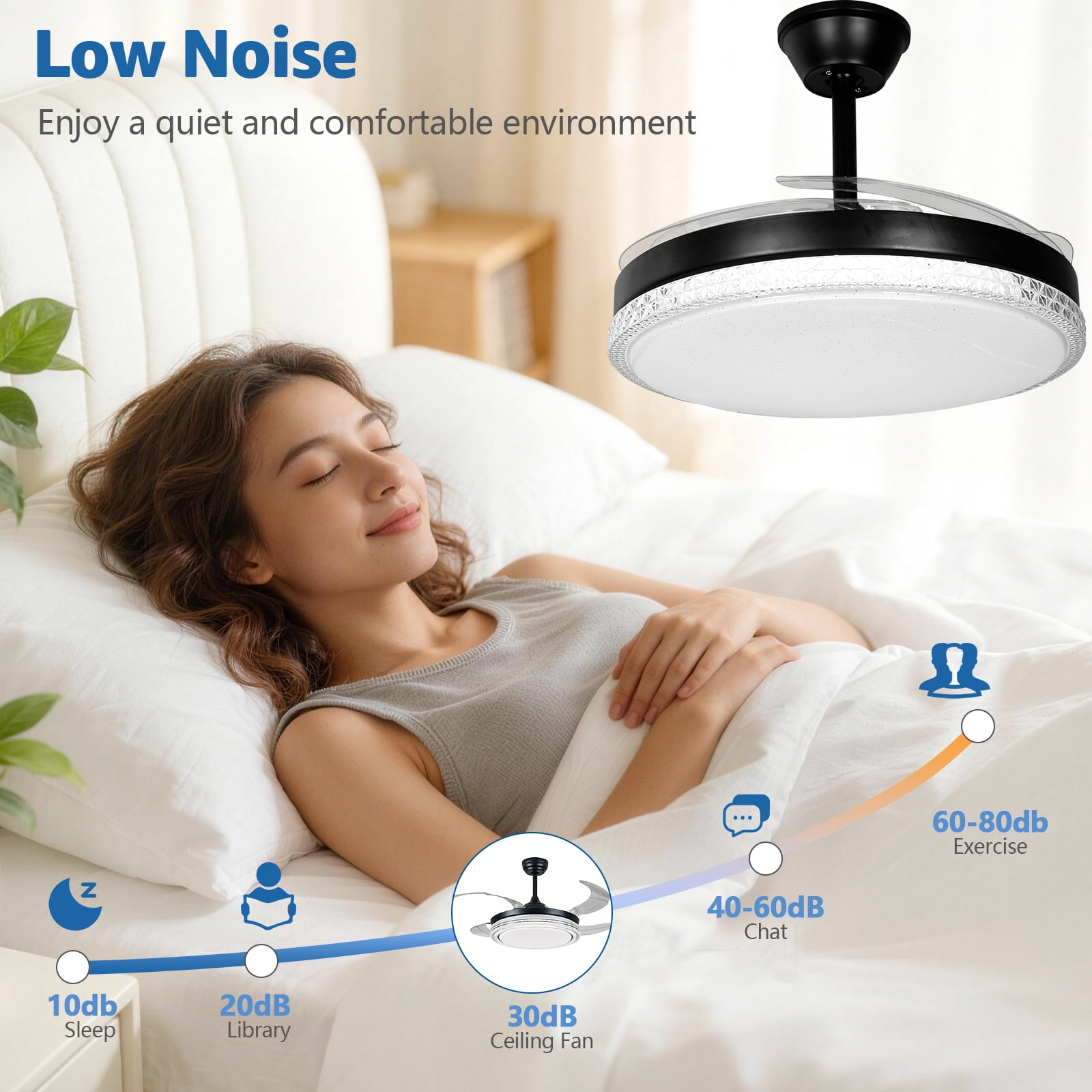 RJFKSNC 42" Retractable Ceiling Fan with Light,Acrylic chandelier, Dimmable LED 3000K-6500K, 6 Speeds, Reversible Motor, Remote & APP Control, for Living Room Bedroom Dining Room
