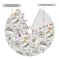 thumbnail image 2 of Lsque Fastfood 2 Print Christmas Tree Skirt, Tree Skirt with Ties or Velcro, Perfect for Holiday Decorations, Halloween, and New Year-48", 2 of 7