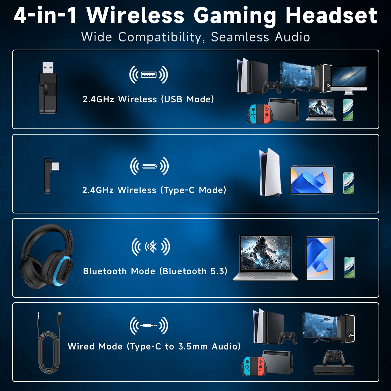 Ecomoment Wireless Gaming Headset for PS5, PC,Switch,Mac with Bluetooth 5.4, 2.4GHz USB PS5 Headset with Mic,Gaming Headphones with RGB Light, 70H Battery Life,Black-Blue
