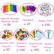 thumbnail image 4 of Kit de Bricolaje Infantil, 1200+ Piezas para Niños Fieltro Ocio Creativo Manualidades de Bricolaje, Kit Creativo Infantil con Pompones de Colores Infantiles, Limpiapipas, Palitos de Paleta, Plumas, Pe, 4 of 5