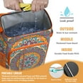 thumbnail image 3 of Vintage Traditional Mandala Cooler Backpack - 20L Insulated Lunch Backpack, Lightweight & Easy to Clean for Daily Use, 3 of 5