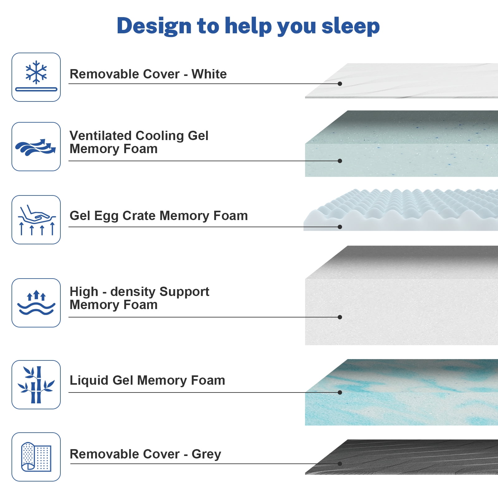 Extra Firm Queen Memory Foam Mattress, 12 Inch Dual-Sided Flippable Design for Back Pain Relief, CertiPUR-US Certified