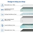thumbnail image 4 of Extra Firm King Memory Foam Mattress, 14 Inch Dual-Sided Flippable Design for Back Pain Relief, CertiPUR-US Certified 80" x76", 4 of 6