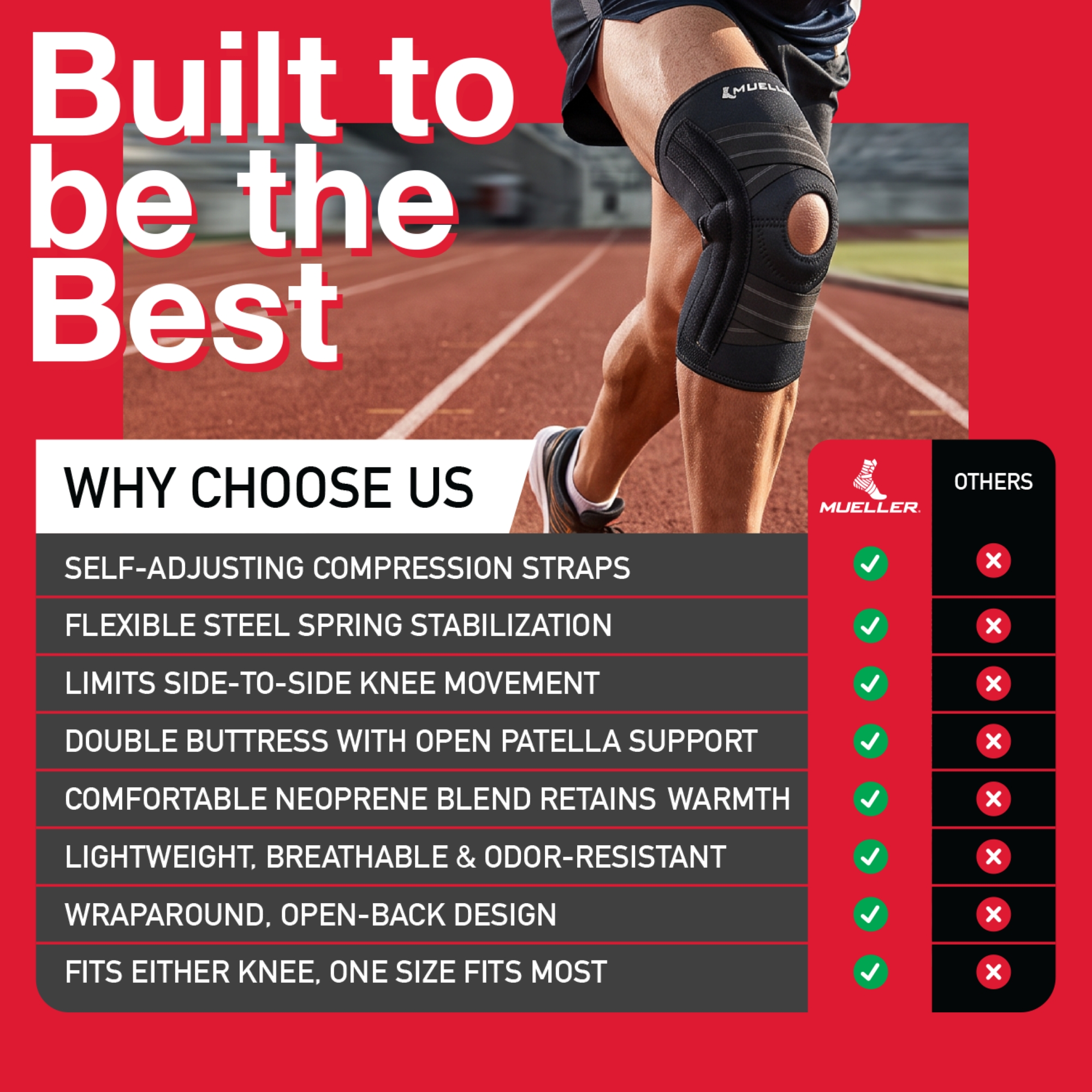 Mueller Self-Adjusting Knee Stabilizer photo 4