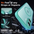 thumbnail image 4 of Funda magnética TOCOL para iPhone 16 Plus de 6.7 pulgadas, color verde, 4 of 6