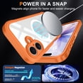 thumbnail image 5 of Shockproof Dustproof Case for iPhone 17, Compatible with MagSafe Heavy Duty/Military Grade/Rugged Protection Built in Screen Protector Phone Case Cover, 5 of 5