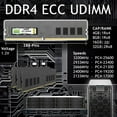 thumbnail image 2 of Kit de memoria NEMIX RAM 32 GB DDR4 2666 MHz ECC UDIMM, 2 of 6