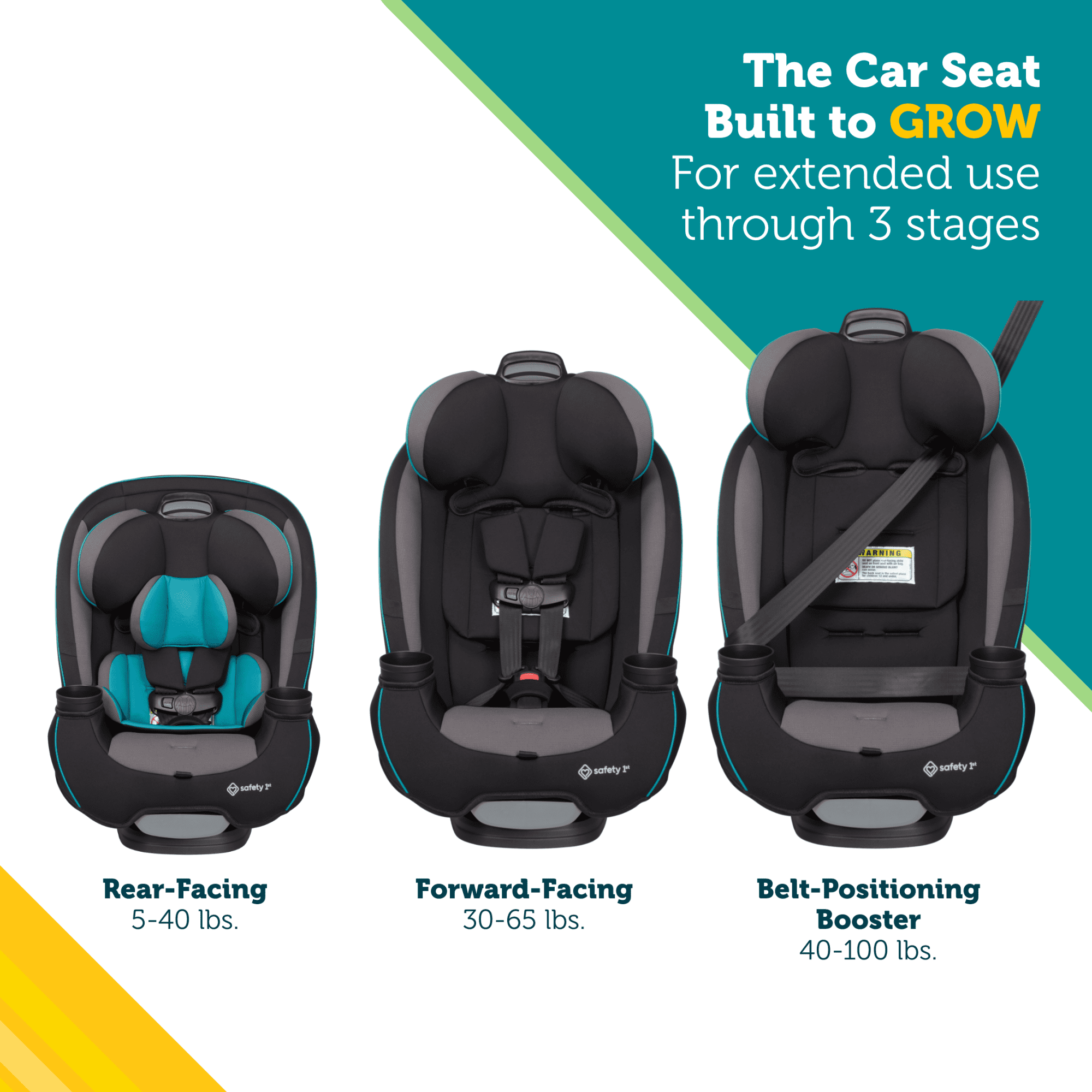 Safety 1st Grow and Go All-in-One Slim Convertible Car Seat Rear Facing, (5-40 lbs), Forward Facing (30–65 lbs), High Back Booster Seat (40-100 lbs.), Black Phantom