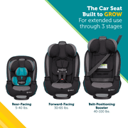 Safety 1st Grow and Go All-in-One Slim Convertible Car Seat Rear Facing, (5-40 lbs), Forward Facing (30–65 lbs), High Back Booster Seat (40-100 lbs.), Green Gables