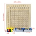 thumbnail image 3 of Rvkxad Wooden Multiplication Board Game, Math Learning Toy for Parents Children, Educational Arithmetic Game, Number Toy, 3 of 7