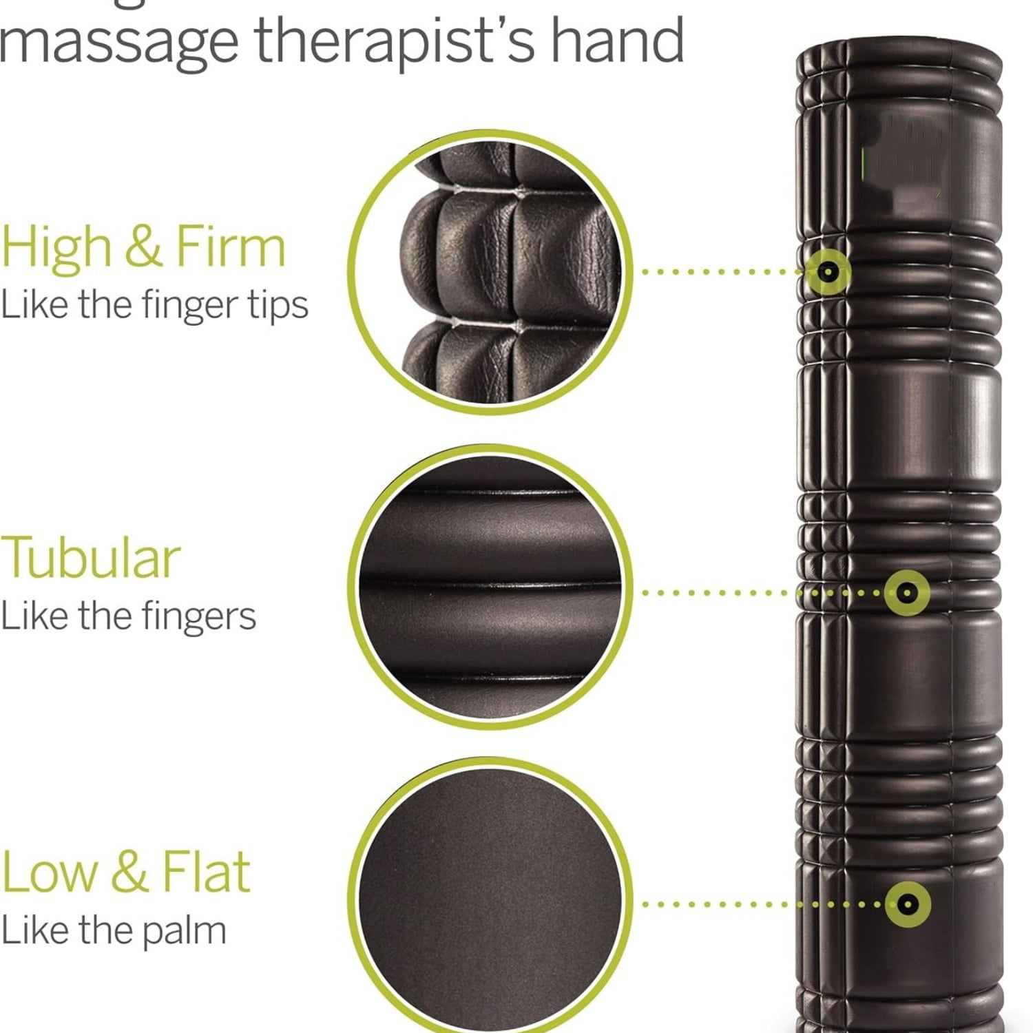Multi-Density Foam Massage Roller Exercise, Deep Tissue&Muscle Recovery Relieves Muscle Pain & Tightness, Improves Mobility & Circulation