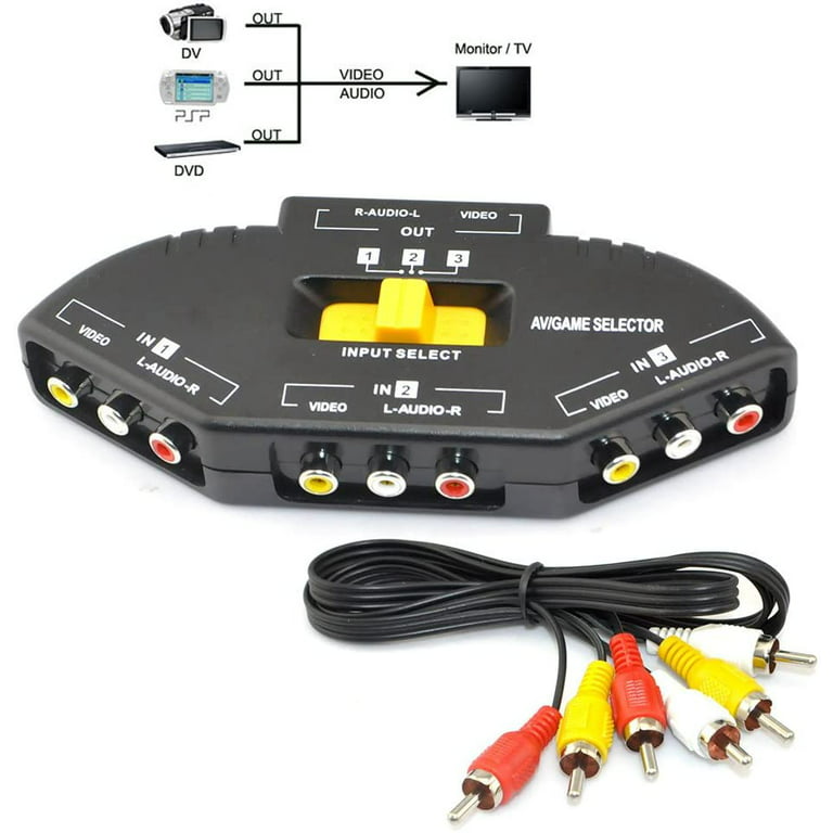 3 Way Port RCA Audio and Video Composite AV Switcher Selector Distribution Switch  Box (3 Input 1 Output) for Wii, Xbox, DVD, PS2, 