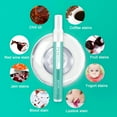 thumbnail image 3 of RAGUPEL 2026 New Portable Bleach Pen for Clothing,Stain Removal Pen for Grease and Other Stains (3Pcs) for Shirts, Pants, Uniforms, Tablecloths, Socks, 3 of 7