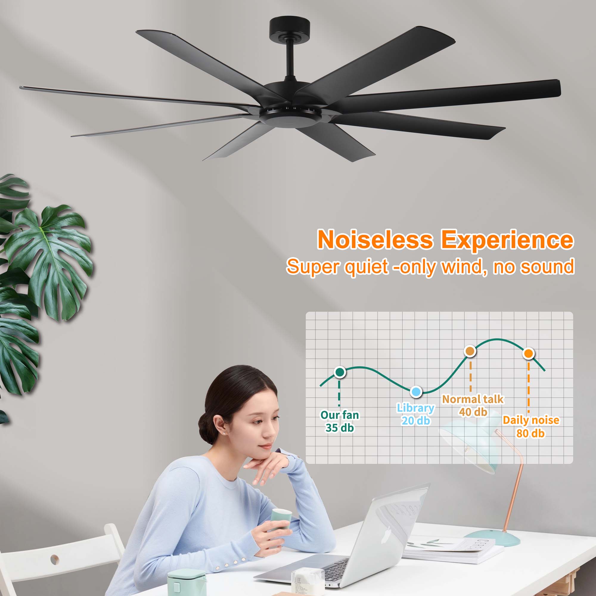 Miniyam 72 inch Ceiling Fans No Light with Remote Control, 8 Reversible Blade, Quiet DC Motor, Timer Function, 6-Speed, Industrial Ceiling Fan for Bedroom Home Kitchen (Black)