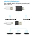 thumbnail image 7 of USB C Male to USB Female and Type C Female to OTG 3.0 Male Cable Adapter(6 Pack)for iPhone 16 15 Pro Max Thunderbolt Charger Converter for Apple for iPad Car Data Transfer Compatible for Samsung S25, 7 of 7