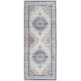 thumbnail image 7 of GLN Rugs Vona - Indoor, Machine Washable Area Rug 2'6"x7' Cream/Navy Home Carpet, 7 of 7