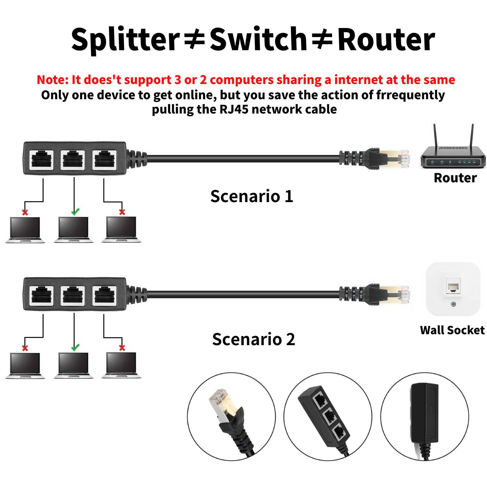 Boos worden Biscuit Buurt RJ45 LAN Ethernet 1 to 3 Port Splitter Cable Network With Cat5, Cat5e,  Cat6, Cat7 Adapter Socket - Walmart.com