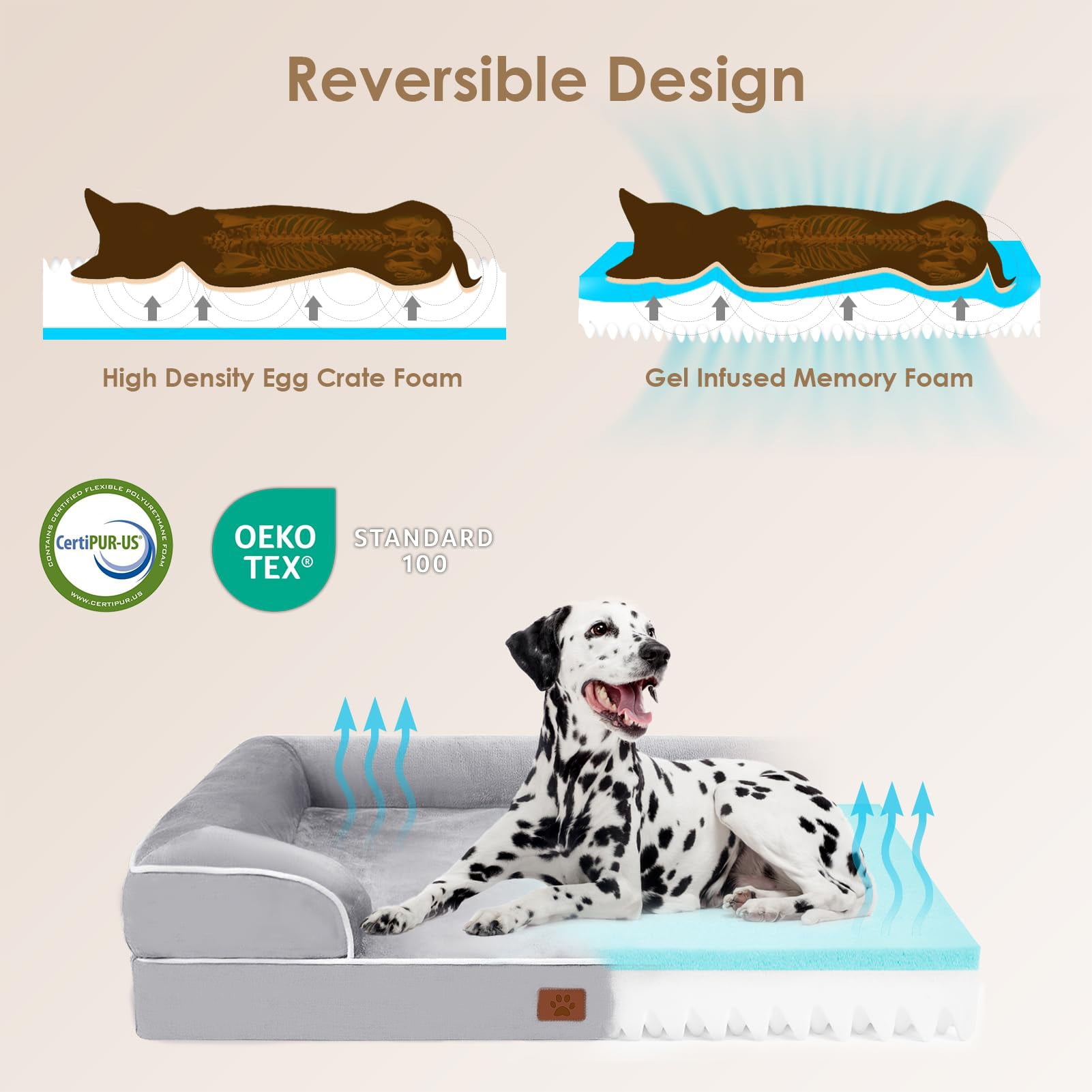 LosFong Orthopedic Dog Bed for Small Dogs, Waterproof Memory Foam Small Pet Beds with Sides, Non-Slip Bottom and Egg-Crate Foam Medium Dog Couch Sofa Bed with Washable Removable Cover, Grey