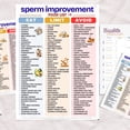 thumbnail image 2 of Poster Of Sperm Improvement Food List, Poster Of Sperm Health Diet Table, Poster Of Male Fertility Food, Poster Of Reproductive Health Nutrition Plan, 2 of 2