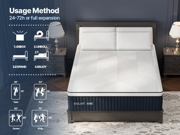 DIGLANT 14Inch Full Hybrid Soft Medium Plush Memory Foam Mattress, Full Size Mattress with 7-Zone Pocket Springs, Mattress in a Box for Pressure Relief, CertiPUR-US Certified