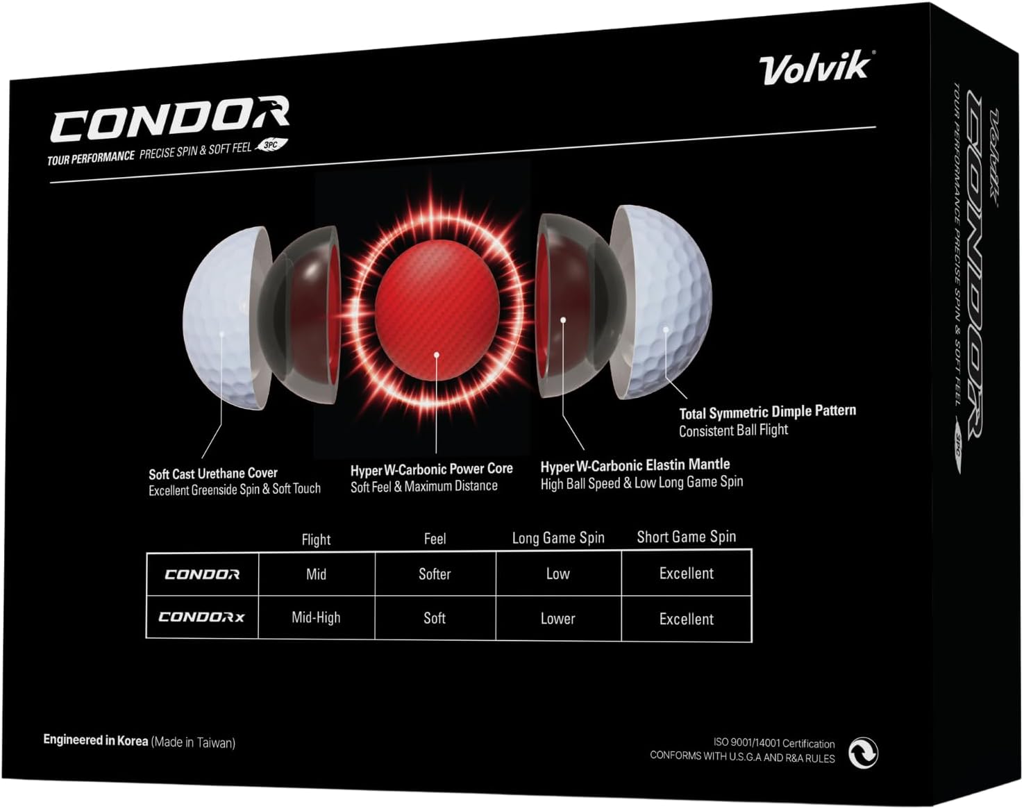 Volvik Condor Golf Balls (One Dozen)(White)