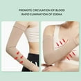 thumbnail image 3 of Lymphedema Arm Compression Sleeve High Elasticity Post Surgery Recovery Sleeve For Lymphedema Relief, Swelling Prevention With Applicable People: Upper Limb Lymphedema, Chest, 3 of 8