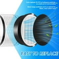 thumbnail image 4 of 2 Pcs Carbon Fiber LV H132 RF Replacement Filter High Efficiency Filter Replacement Compatible with LV H132 Purifier for Smell Removal, 4 of 11