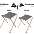 thumbnail image 3 of RedSwing Folding Camp Stools for Adults, Heavy Duty 300 lbs, 15" Tall Portable Backpacking Seat, 2 Pack, Blue and Grey, 3 of 7