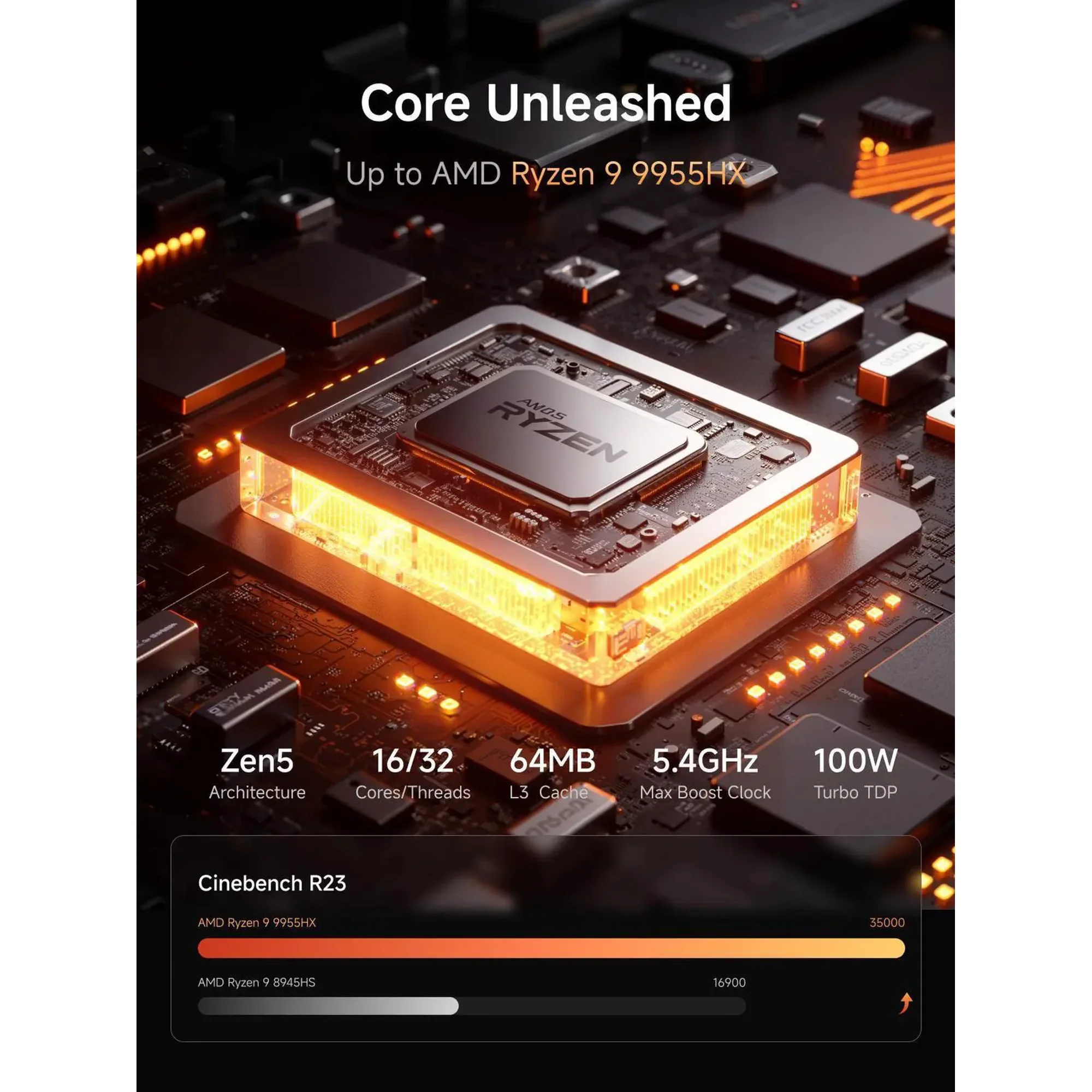 MINISFORUM MS-A2 Mini Workstation AMD Ryzen 9 9955HX 96GB RAM 2TB SSD Mini PC, HDMI/2xUSB-C Output, 2x2.5G LAN Port|10G SFP+ Port