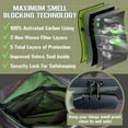 thumbnail image 2 of Lockable Travel Organizer Bag with Combination Lock, Secure Storage Pouch for Daily Use, Travel, Camping & Outdoor Trips, 2 of 8