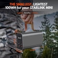 thumbnail image 3 of Power Bank Daqa Starlink Mini 100W 30000mAh Tipo-C, 3 of 6