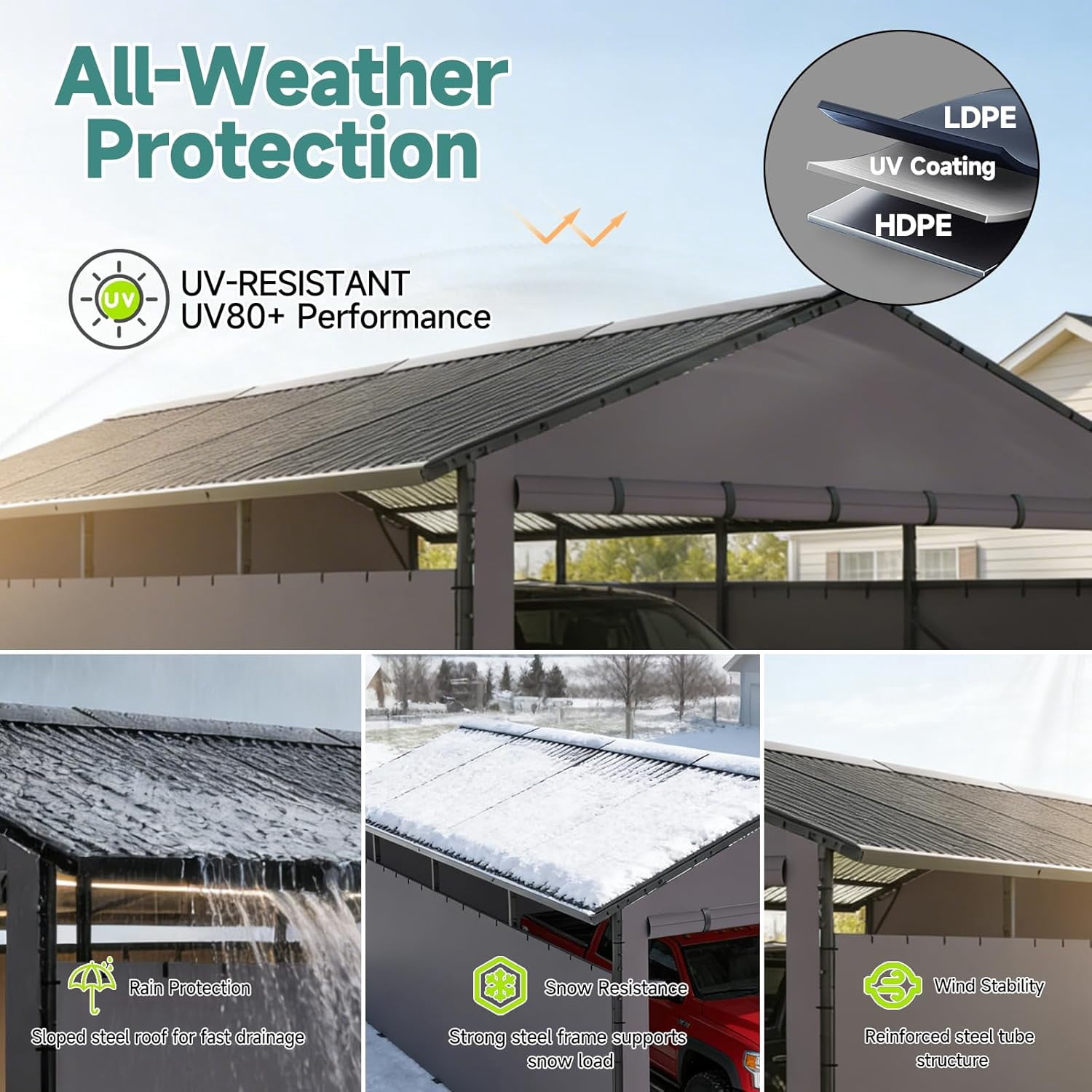 ROOMARK 22*9FT Carports,Heavy Duty Carport Canopy with Removable Sidewalls, Drive Through Portable Garage