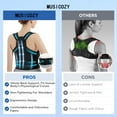 thumbnail image 6 of MUSICOZY Back Brace Posture Corrector for Women and Men, Back Straightener Posture Corrector, Scoliosis and Hunchback Correction, Back Pain, Spine Corrector, Support, Adjustable Posture Trainer, S, 6 of 10