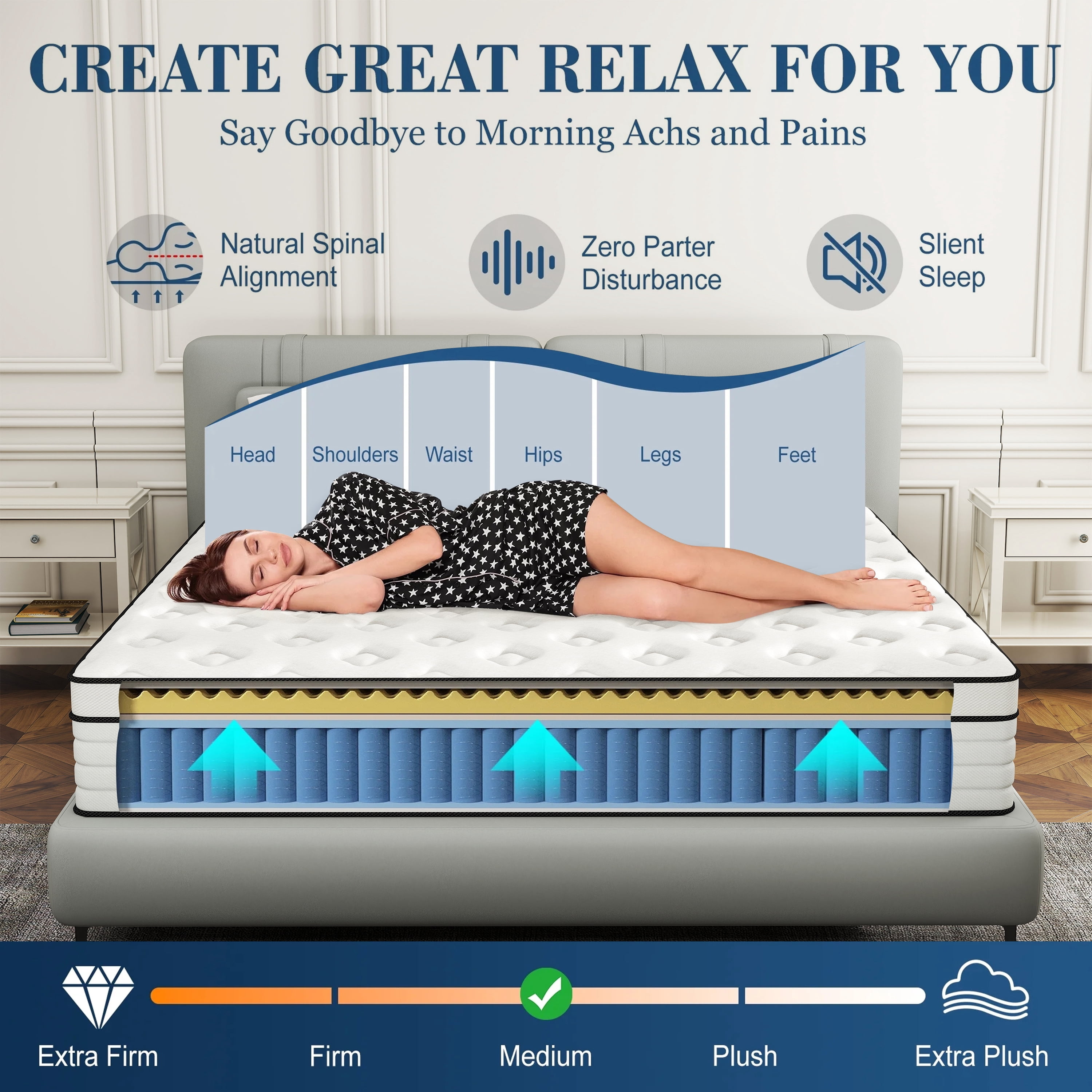 lemontalking 12 Inch Mattress Full Bed Size Mattress In A Box Hybrid Mattress