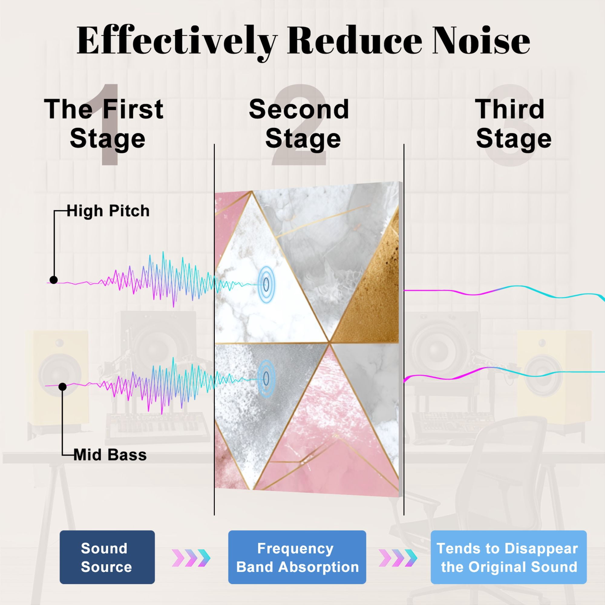Marble 8 Pack Art Acoustic Panels Sound Absorbing geometric lines rose gold gray pink marble triangles Decorative Soundproof Wall Panels Self Adhesive for Nursery Game Room Bedroom 48"x32"